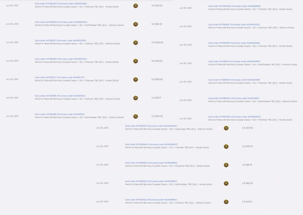 a list of orders for wow bot farming