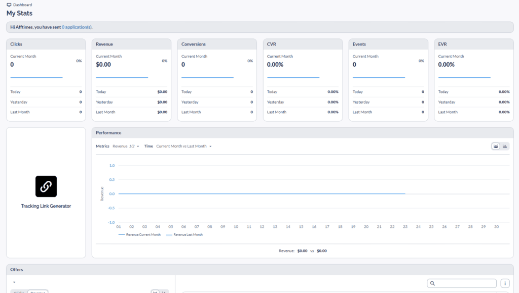 AffDays my stats section in the dashboard