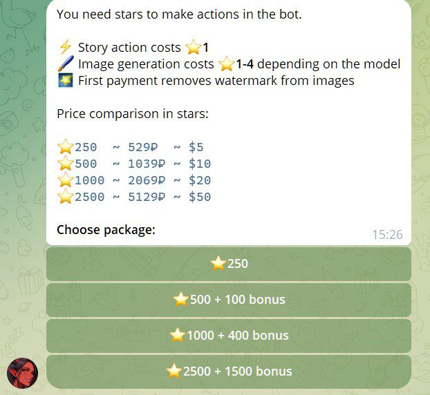 paid plans for the succubus bot