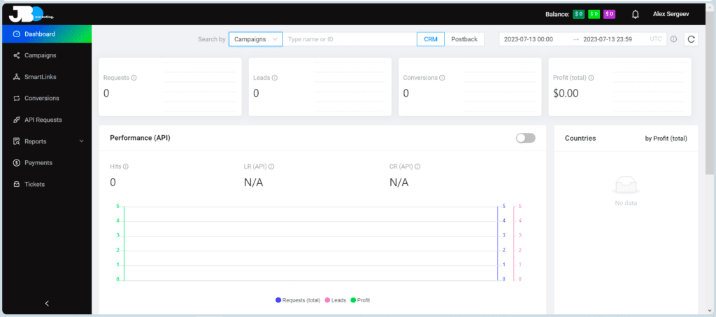 dashboard screenshot