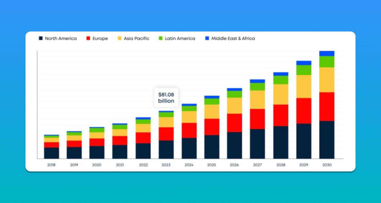 3SNET the iGaming Affiliate Network with 1000+ Offers 2024