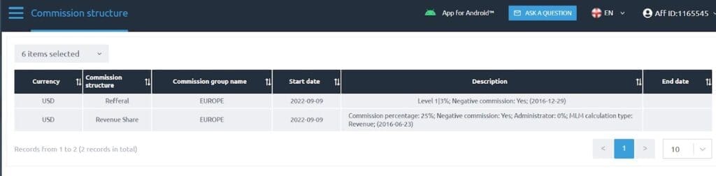 1xBet Partners iGaming Affiliate Program Direct Advertiser 2024