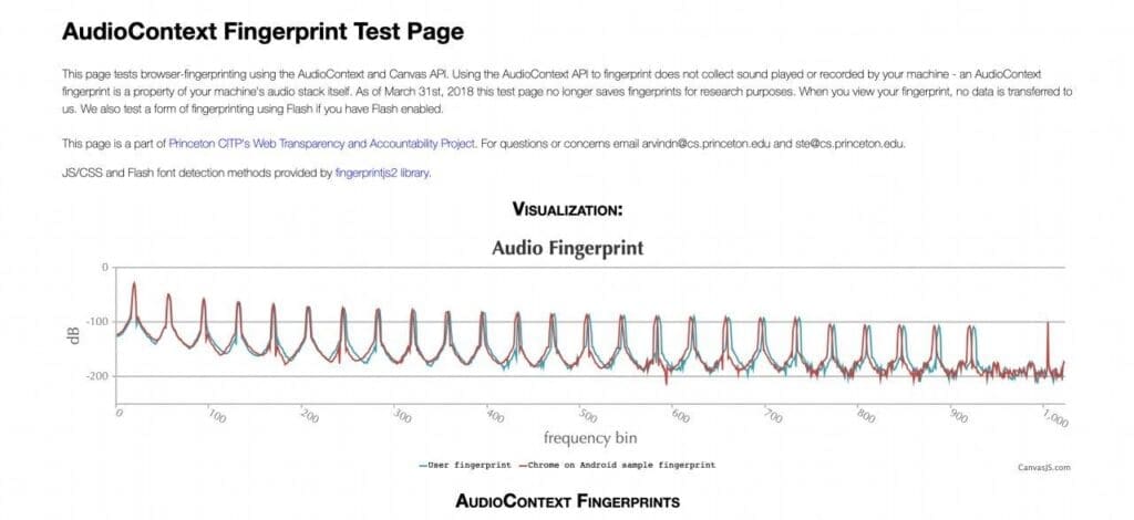 audiofingerprint homepage screenshot