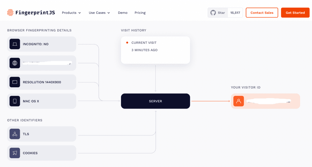 fingerprintjs homepage screenshot