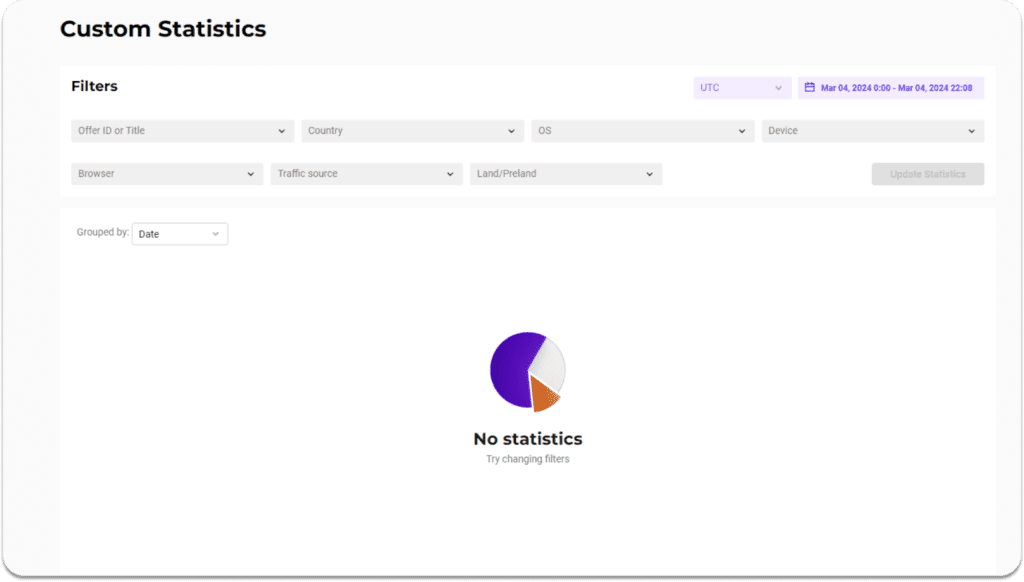 yellana custom statistics section