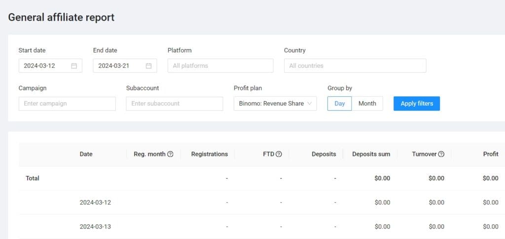general affiliate report in affiliate top