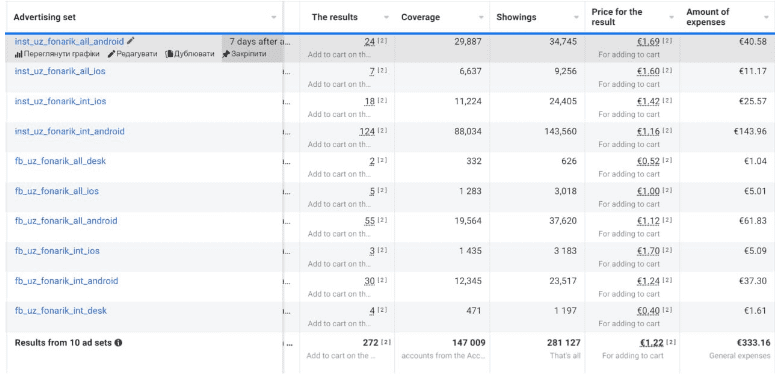advertising settings page in scroogefrog