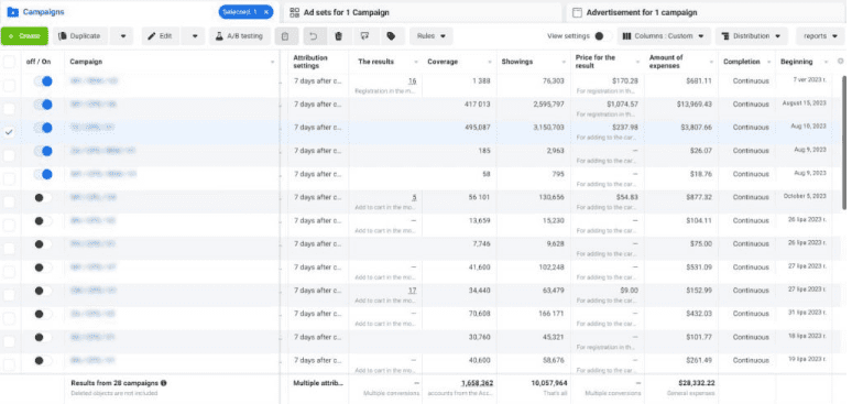 campaigns page in scroogefrog