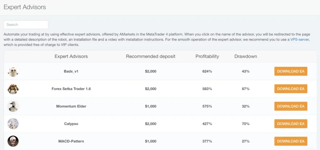 Review of AMarkets Affiliate Program of a Financial Broker 2024