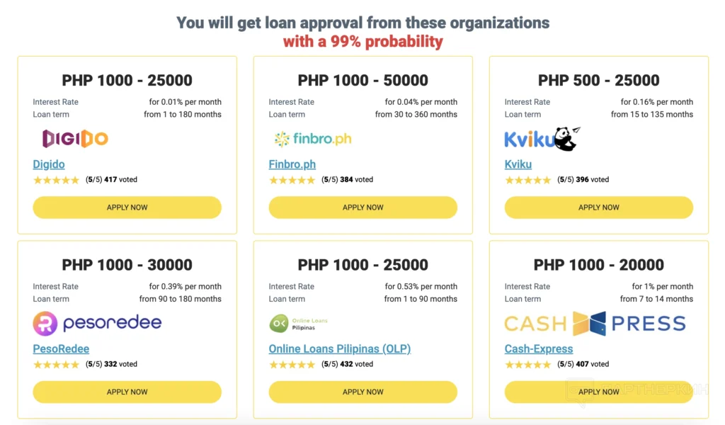 MFO online storefront