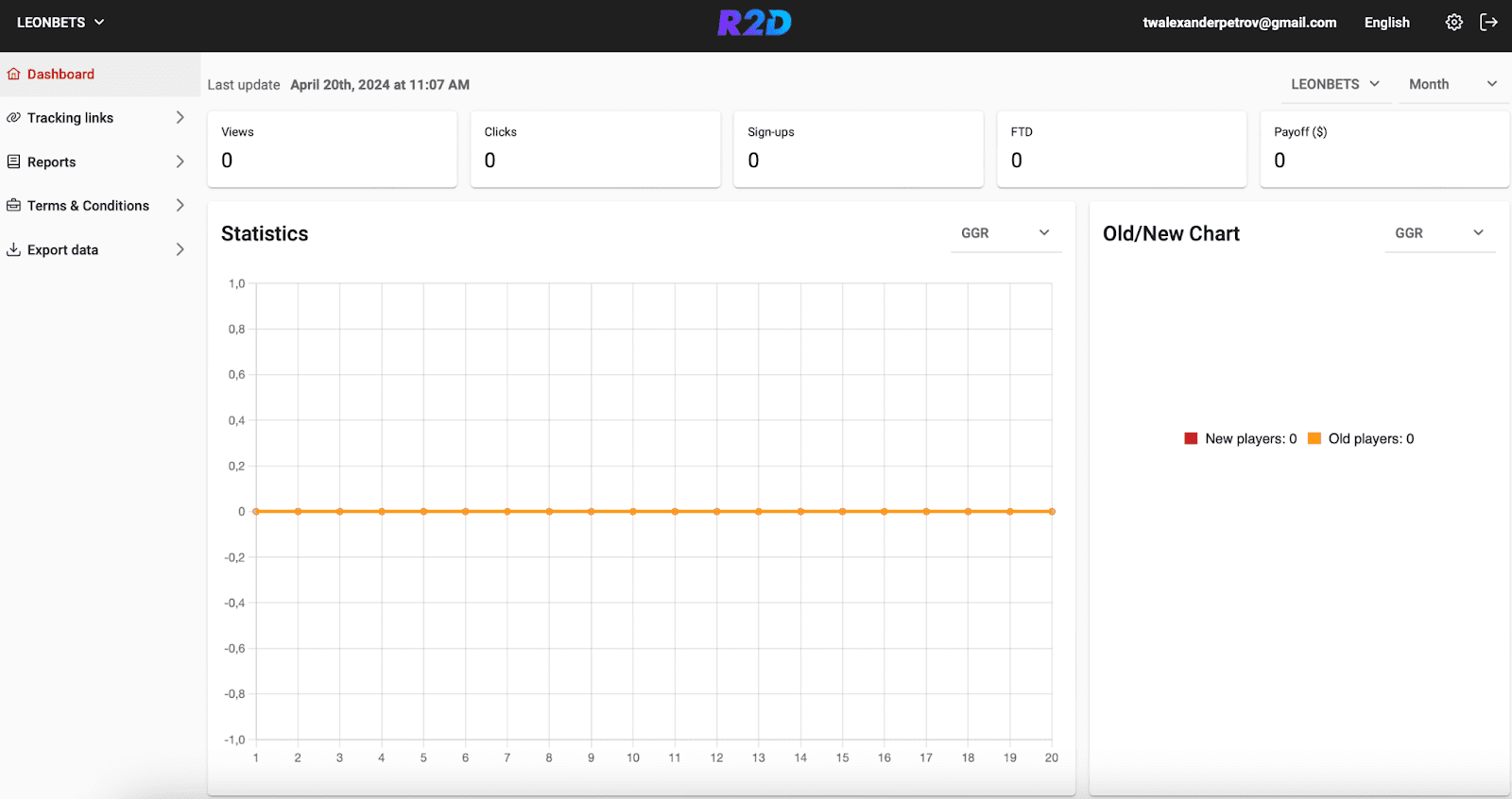 Personal Account Overview