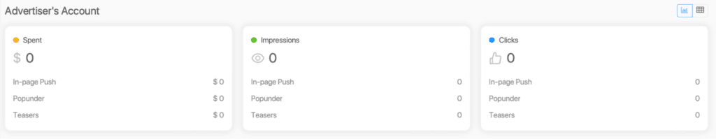 dashboard in octoclick
