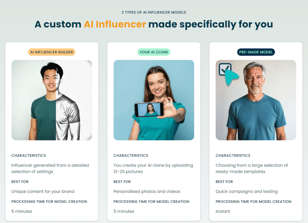 AffDays ready-made presents in an AI service