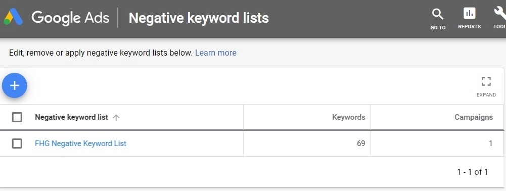 A negative keyword list in Google Ads