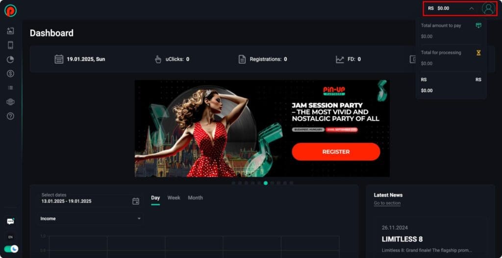 dashboard overview