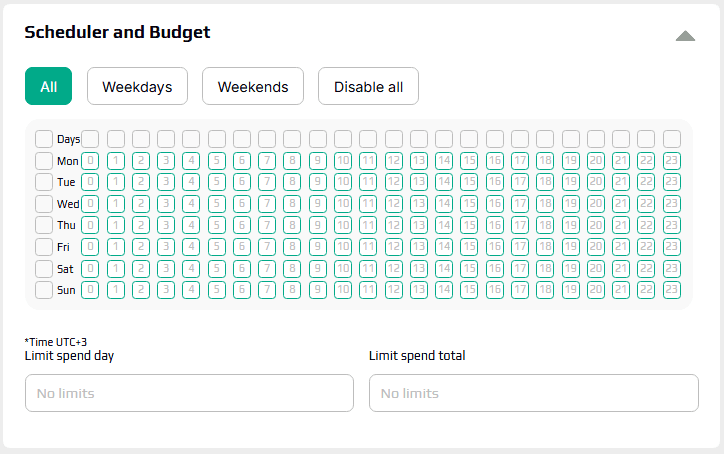 Setting up ad schedule and limits. 