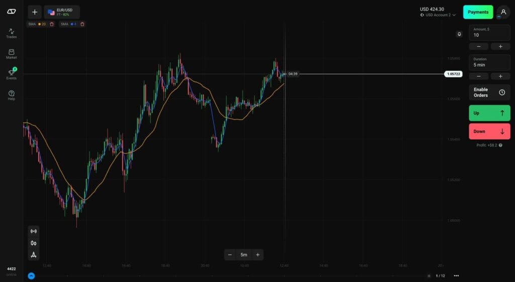 olymptrade's trading interface