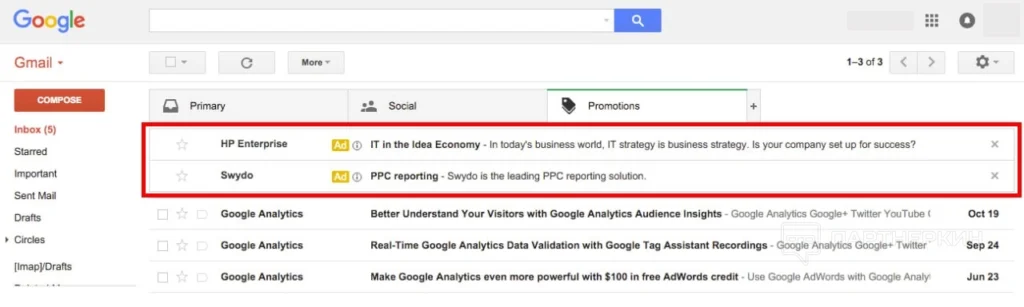 the example of Gmail Ads