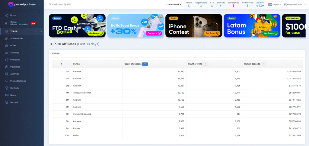 the top 10 section of the dashboard
