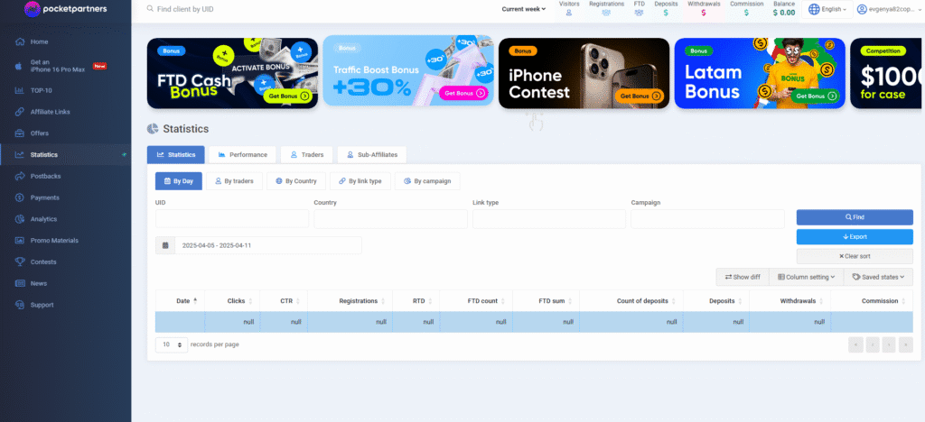 statistics tab