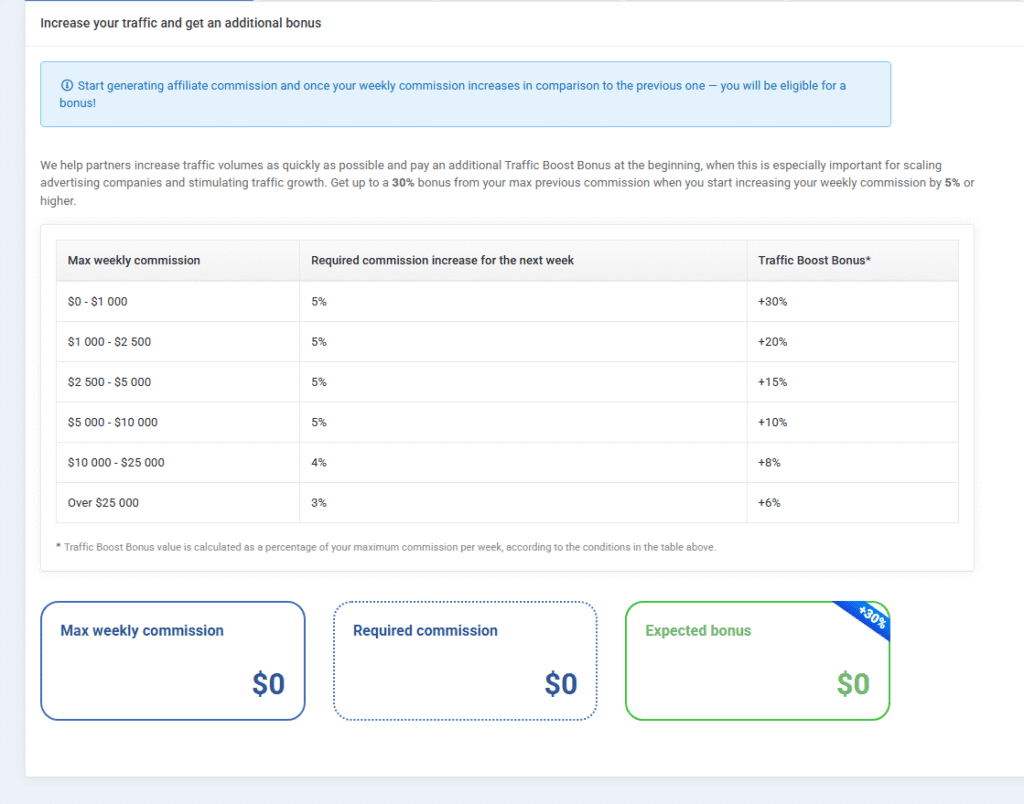 commission structure table in pocket partners