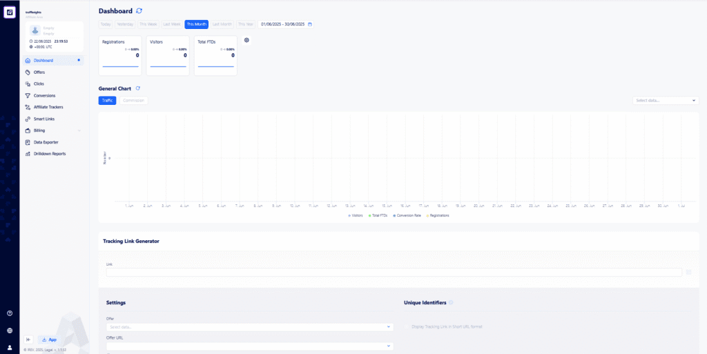 AffDays the dashboard page of the personal account