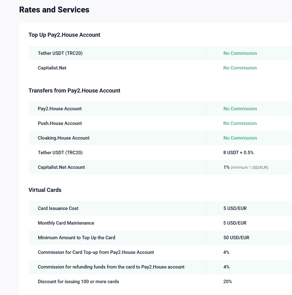 AffDays rates and services of pay2.house