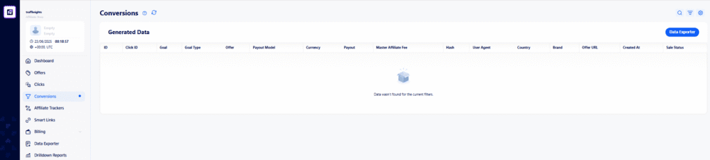 AffDays conversions page