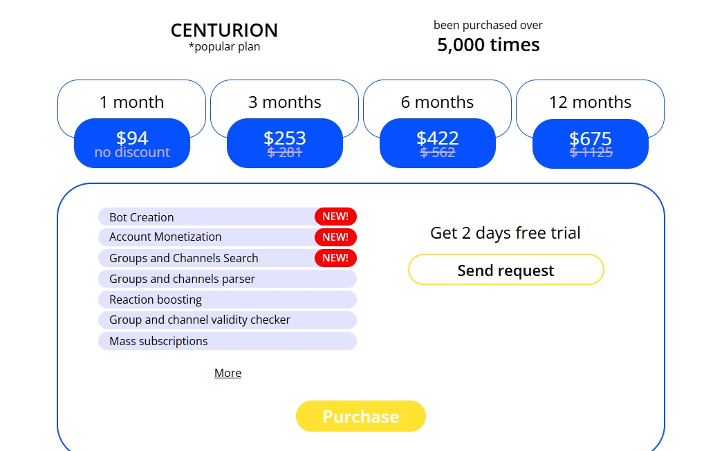 paid plans descriptions in TG GIANT