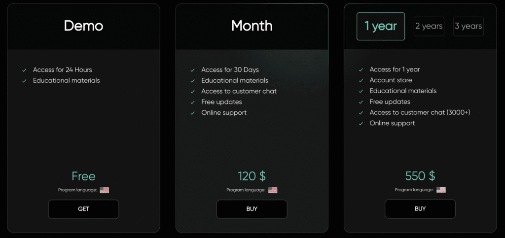 Telegram Expert's paid plans