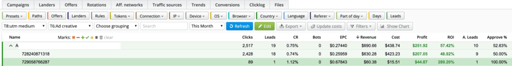 AffDays a screenshot from a tracker