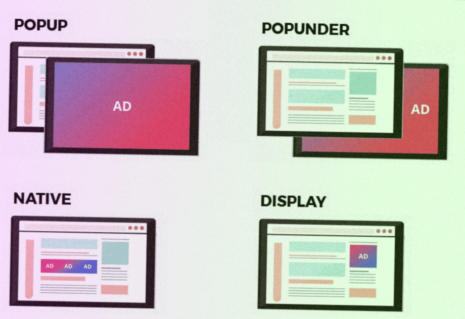 examples of ad formats in ad networks