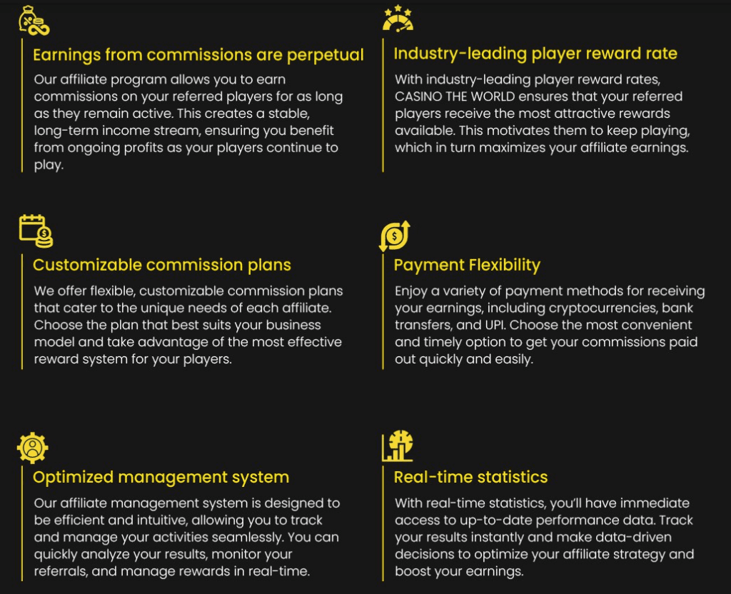 AffDays features of the CasinoTheWorld Affiliates affiliate program