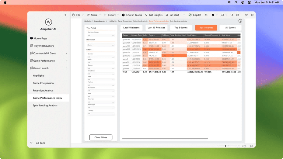 amplifier ai example