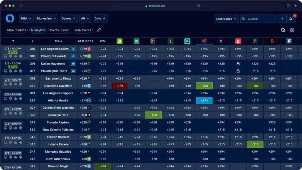 sportradar alpha odds example
