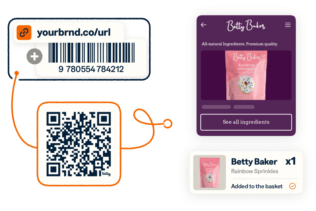 creating a barcode and QR code and your product's card in Bitly