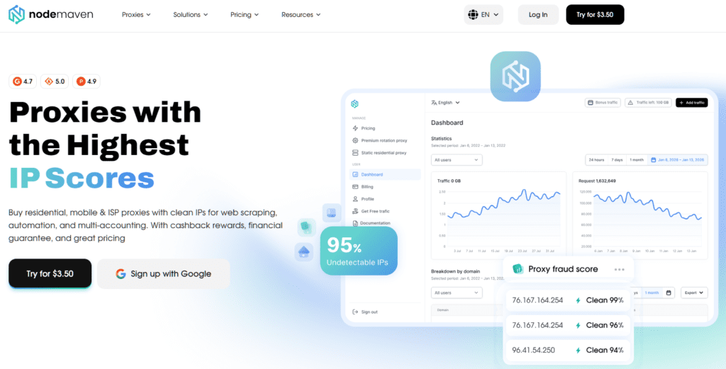 AffDays nodemaven homepage