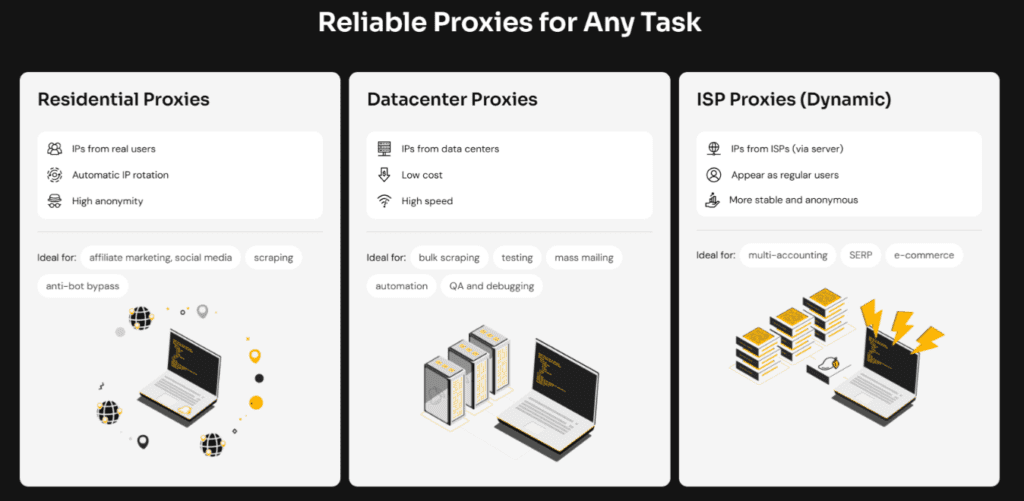 reliable proxies represented by MangoProxy